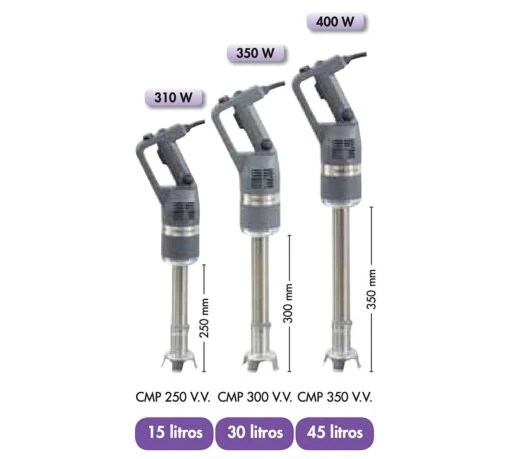 Robot Coupe Triturador Compacto CMP 250 V.V. -Buffalo Ventas robot coupe triturador cmp compacto 02